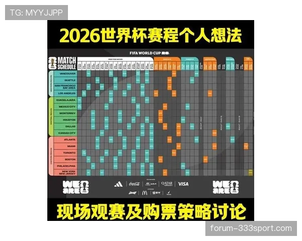 2026世界杯积分规则最新解析 2026世界杯积分规则最新解析