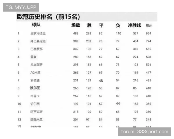 西班牙国家队近期比赛防线稳固，伤病困扰与前锋效率仍需提升