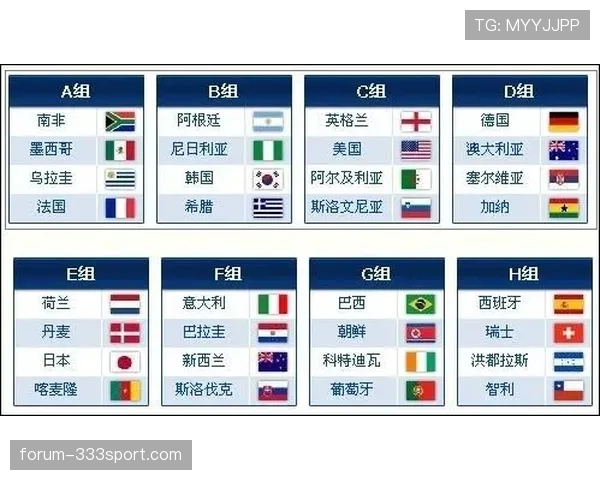 世界杯C组海地签运评价正式发布